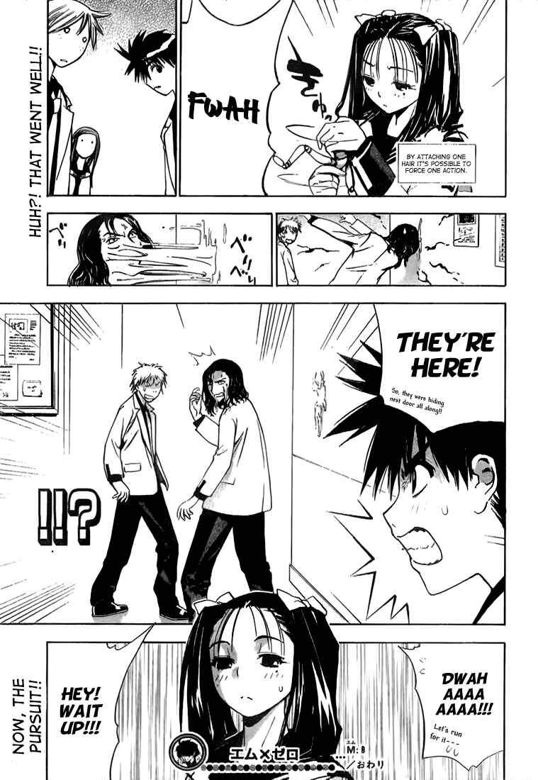 Page 20 Chapter 8 Mx0