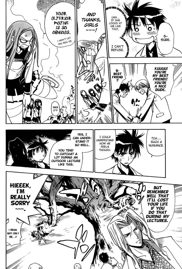 Page 4 Chapter 7 Mx0