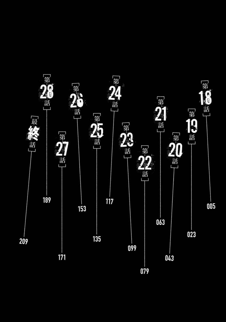 Page 3 Chapter 18 Rule - Annihilation Classroom -