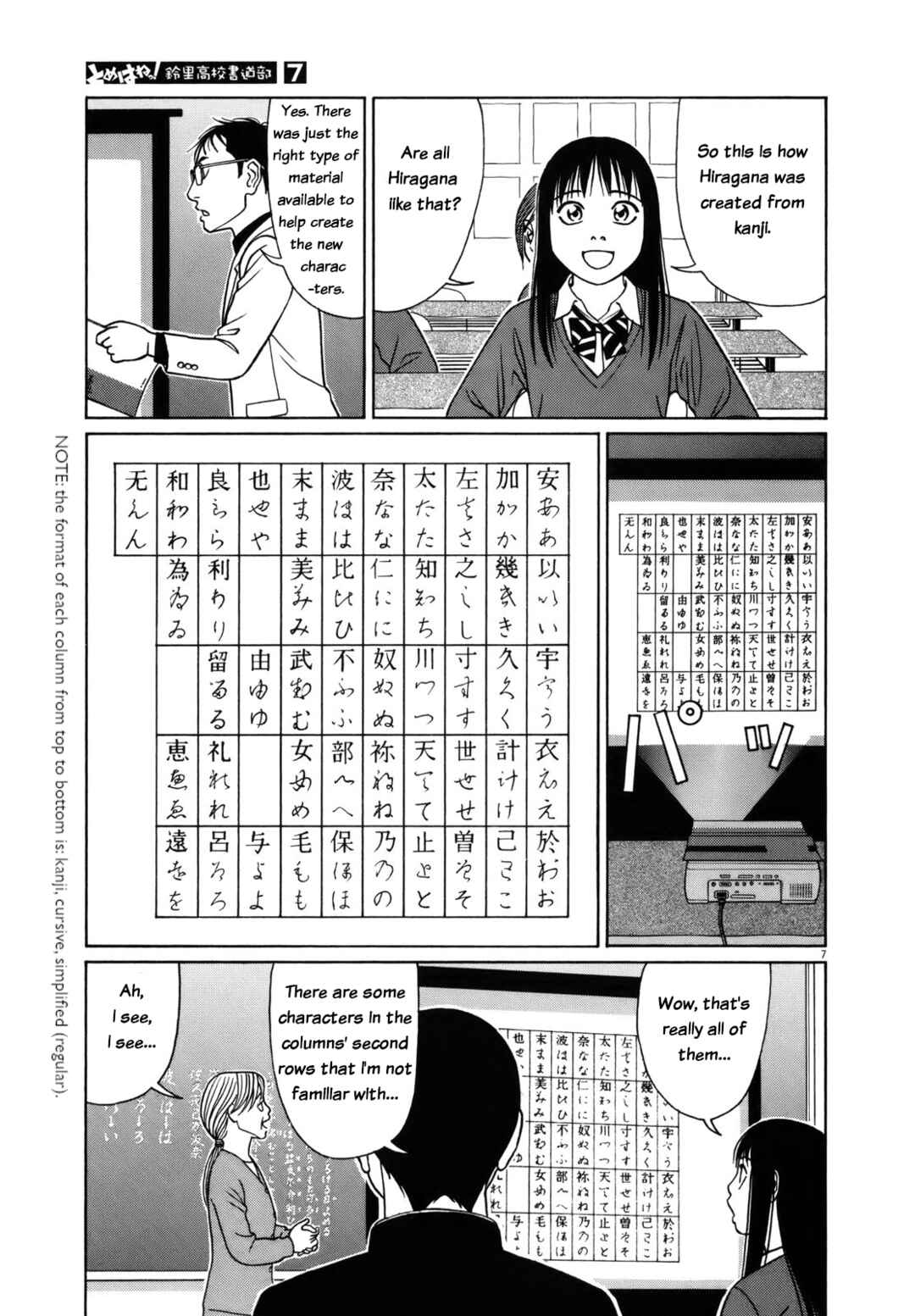 Page 7 Chapter 78 Tomehane!
