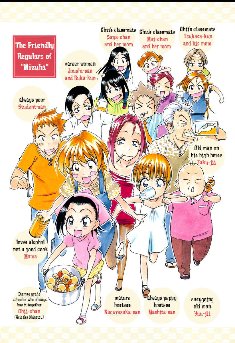 Page 3 Chapter 26 Chii-chan no Oshinagaki Hanjouki
