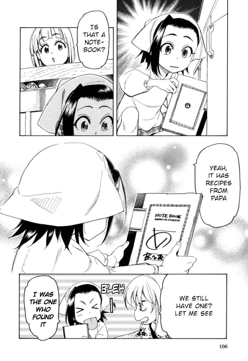 Page 14 Chapter 20 Chii-chan no Oshinagaki Hanjouki