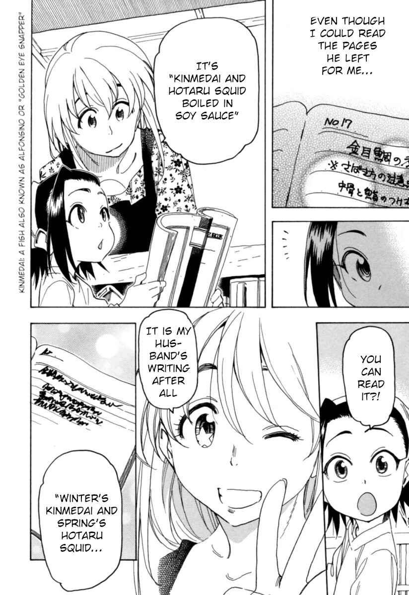 Page 16 Chapter 20 Chii-chan no Oshinagaki Hanjouki