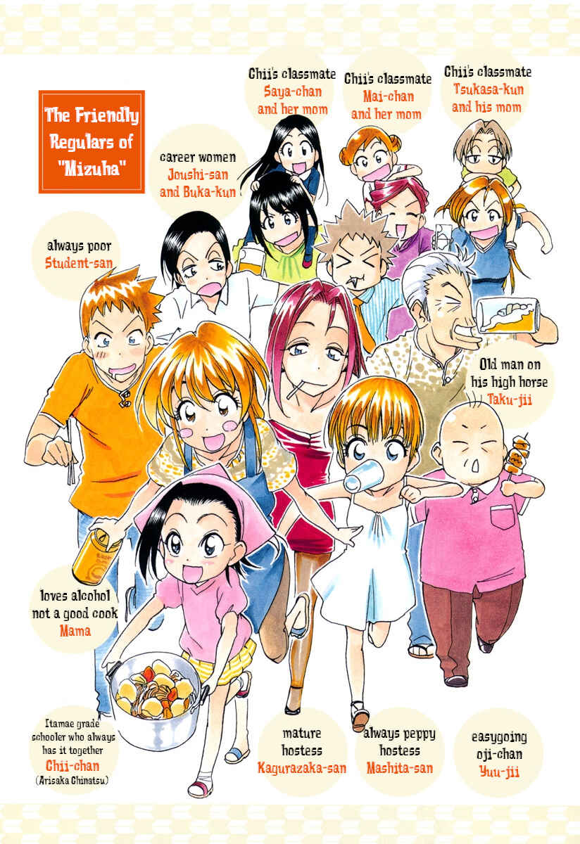 Page 3 Chapter 36 Chii-chan no Oshinagaki Hanjouki