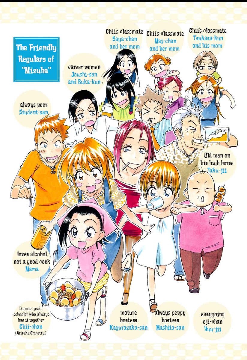 Page 3 Chapter 21 Chii-chan no Oshinagaki Hanjouki