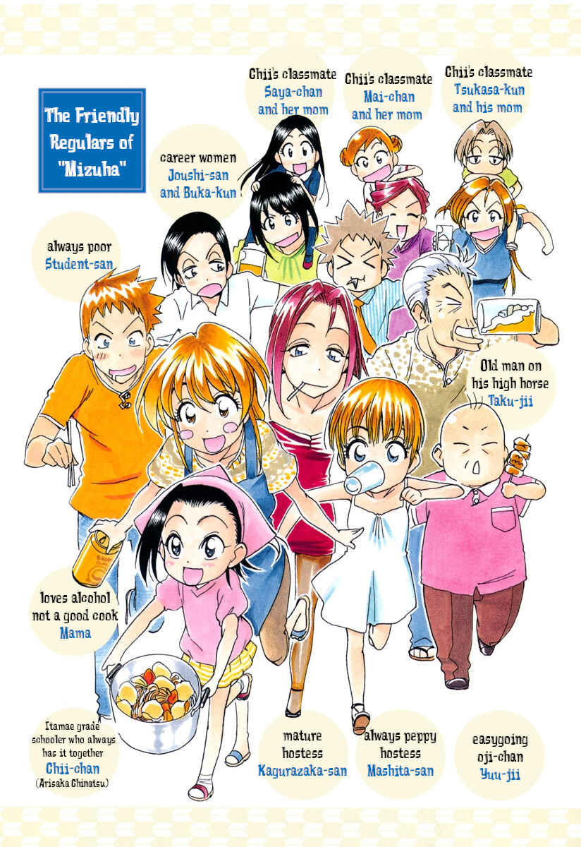 Page 3 Chapter 31 Chii-chan no Oshinagaki Hanjouki