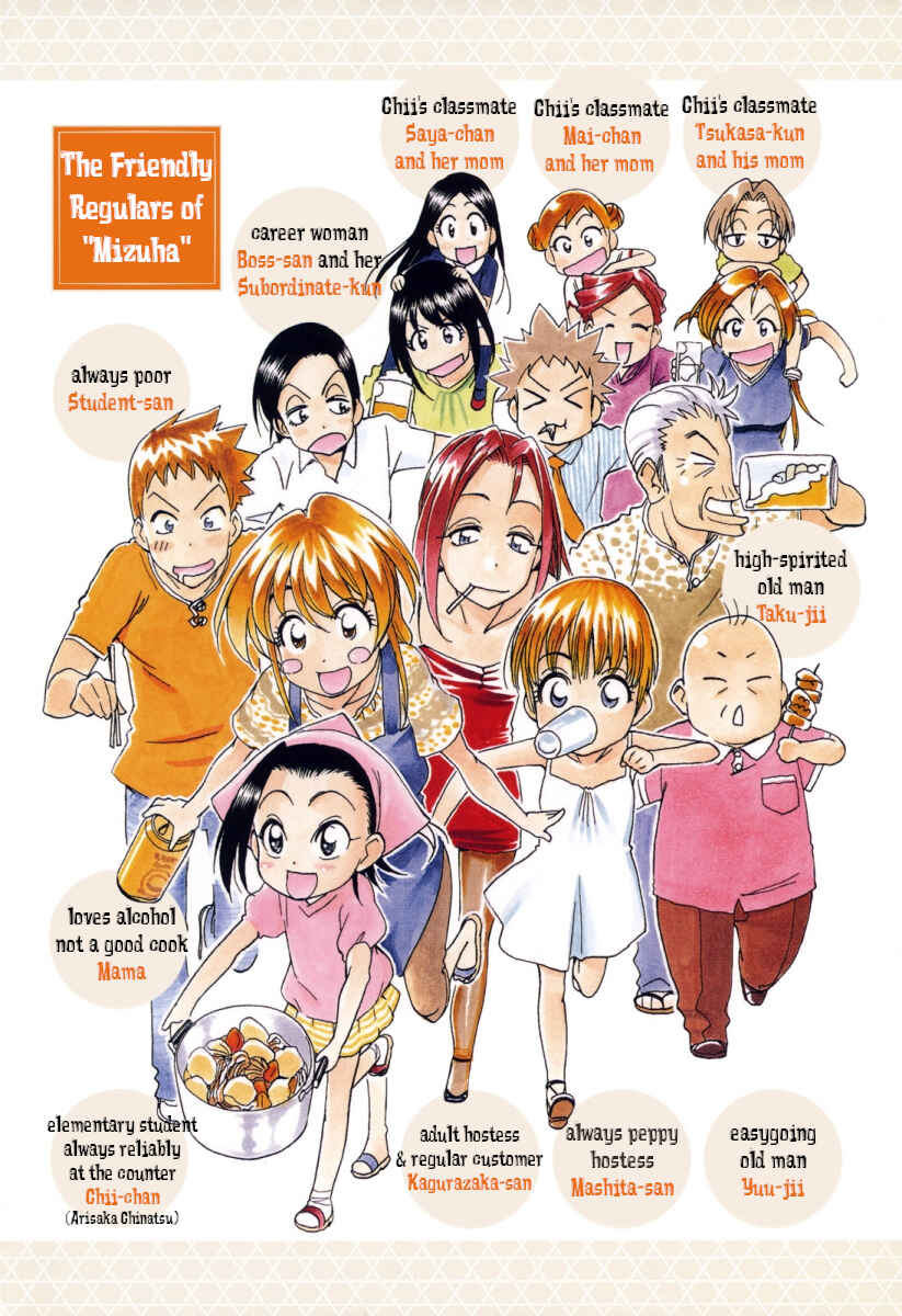Page 3 Chapter 11 Chii-chan no Oshinagaki Hanjouki