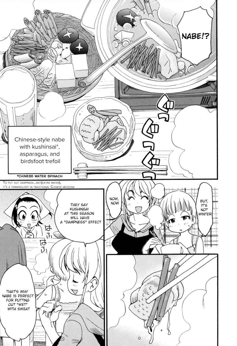 Page 9 Chapter 4 Chii-chan no Oshinagaki Hanjouki