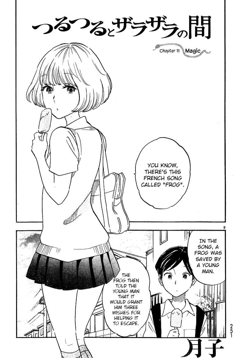 Page 1 Chapter 11 Tsuru Tsuru to Zara Zara no Aida