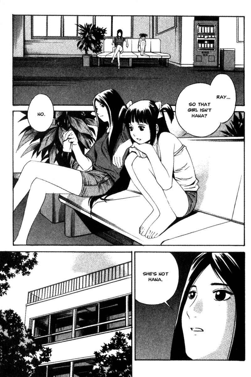 Page 38 Chapter 14 Ray