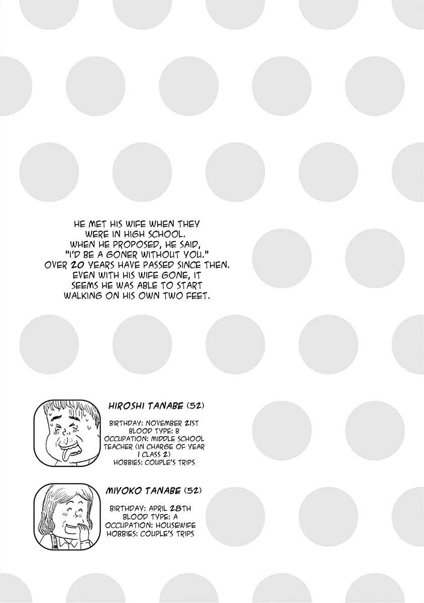 Page 9 Chapter 14 Happiness Meal