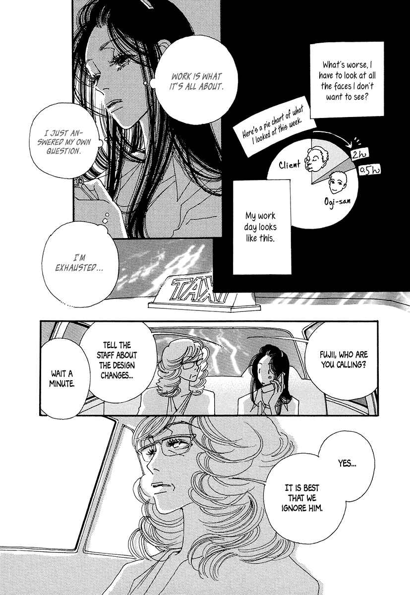 Page 28 Chapter 7 Suppli