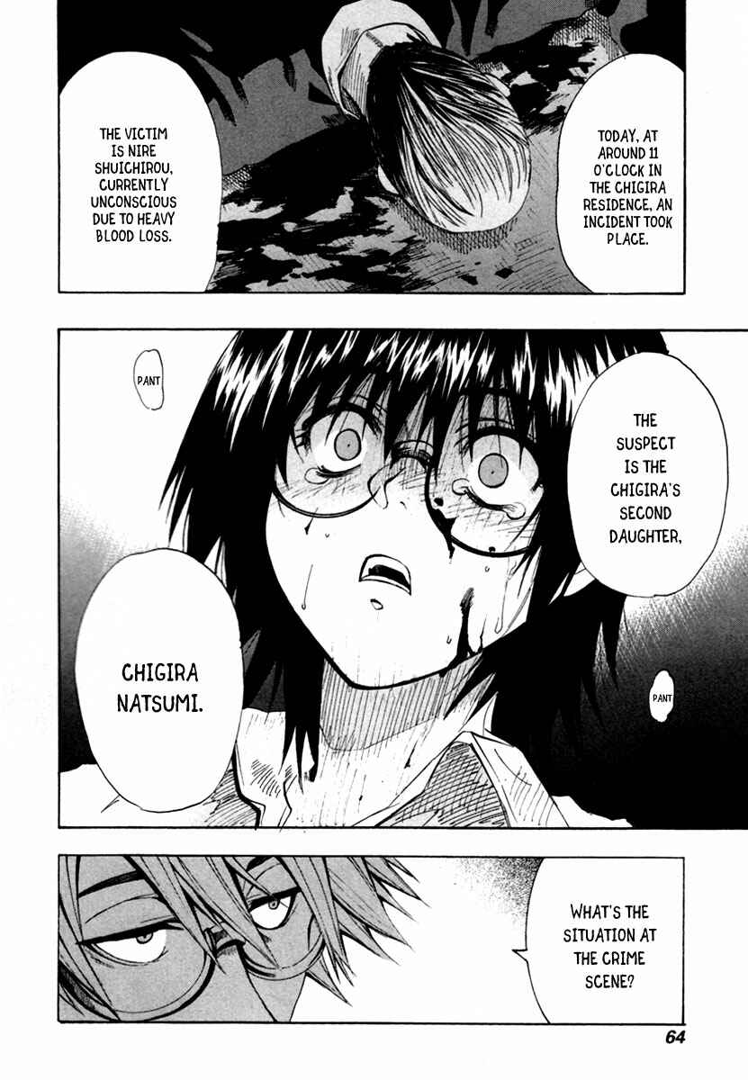 Page 31 Chapter 8 13 Club