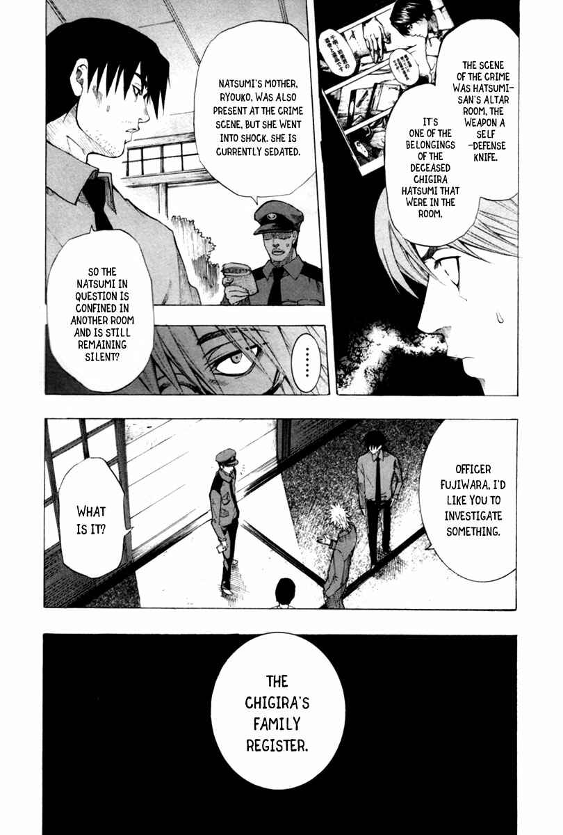 Page 32 Chapter 8 13 Club