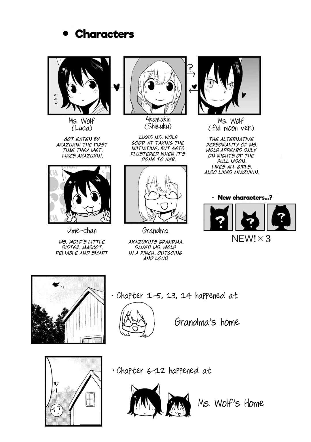 Page 2 Chapter 14 Akazukin ni Taberareta Ookami