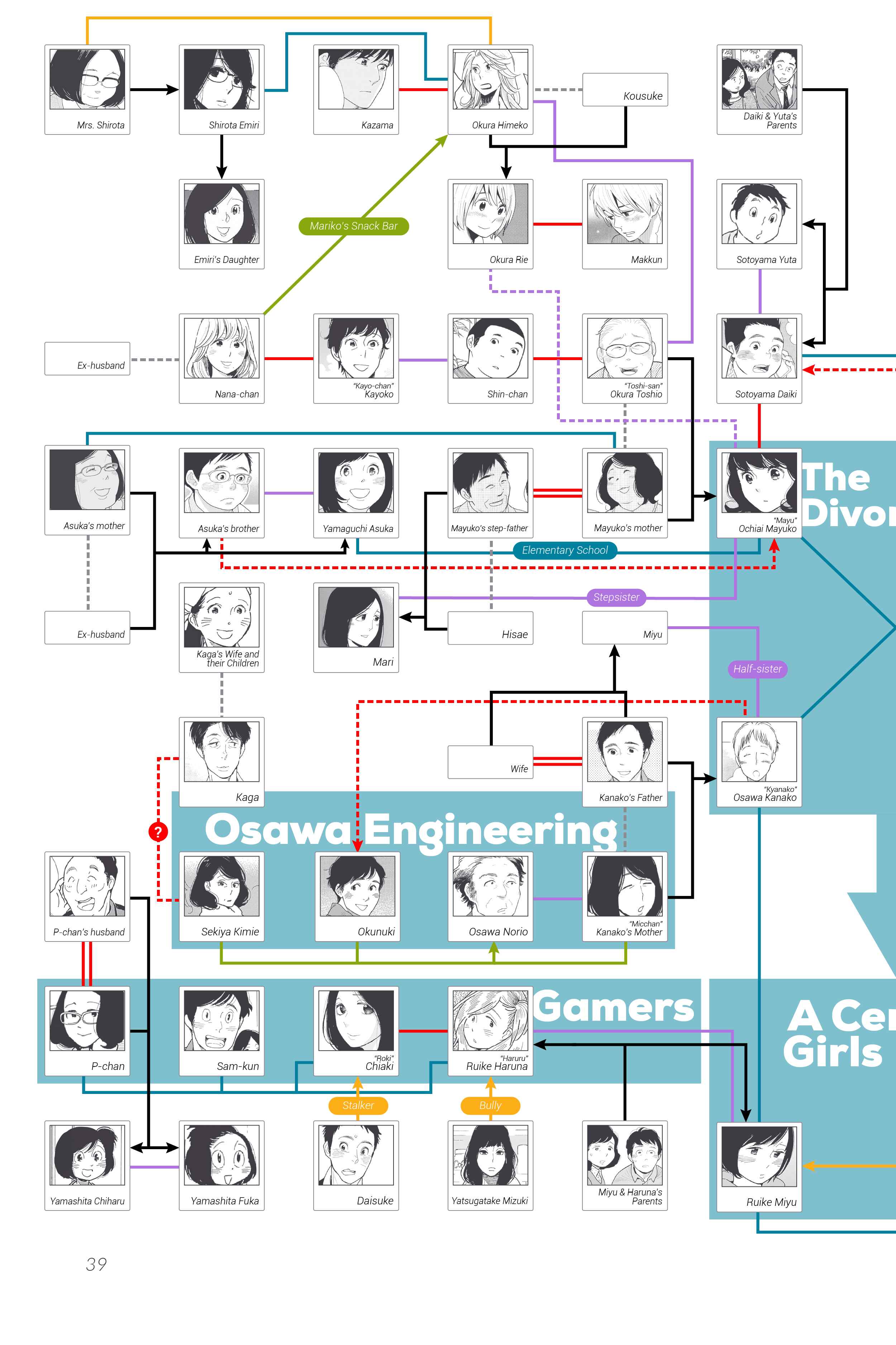 Page 43 Chapter 36.2 Runaway Girl