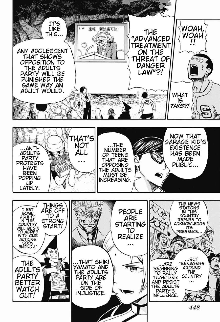 Page 16 Chapter 17 U19