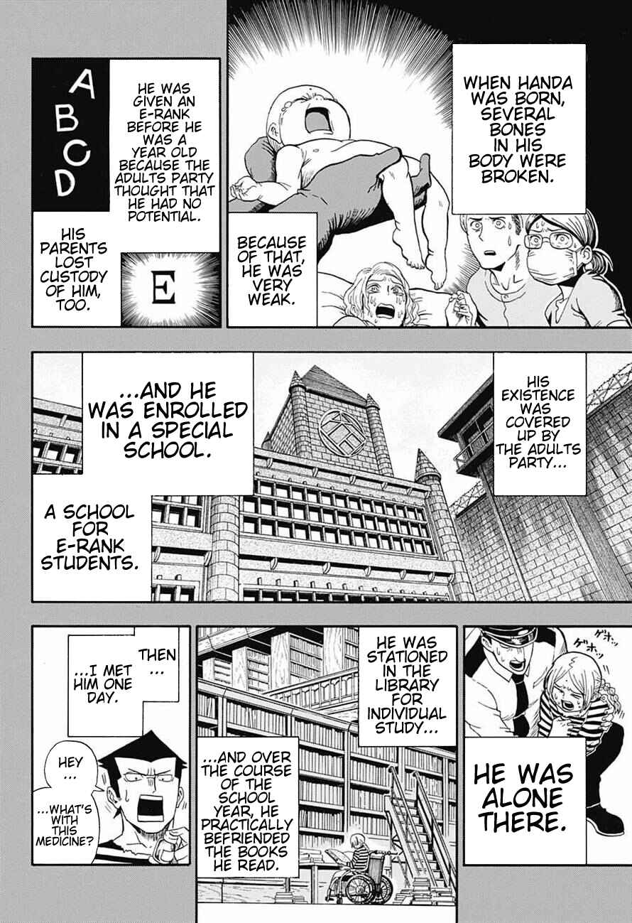 Page 6 Chapter 15 U19