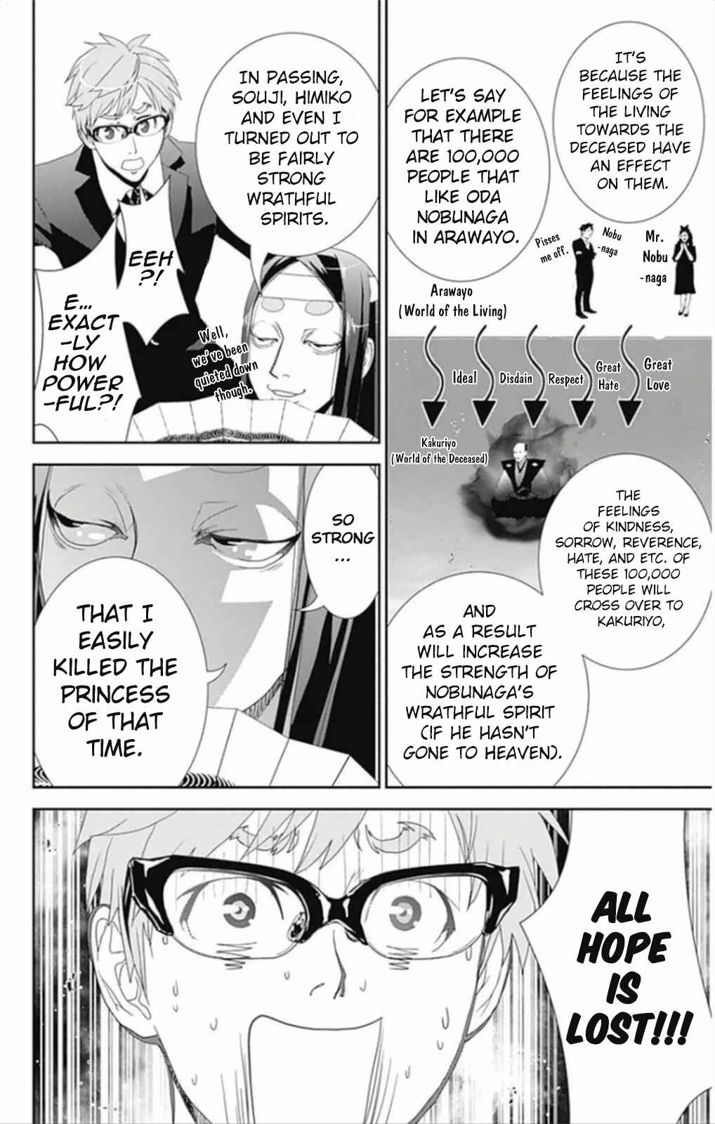 Page 4 Chapter 7 Kakuriyo Monogatari