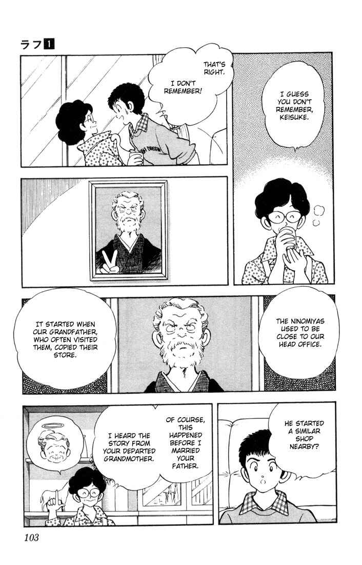 Page 11 Chapter 5 Rough