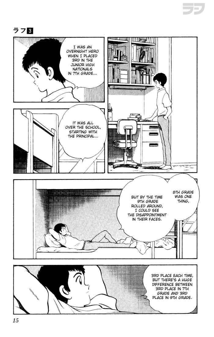 Page 15 Chapter 20 Rough
