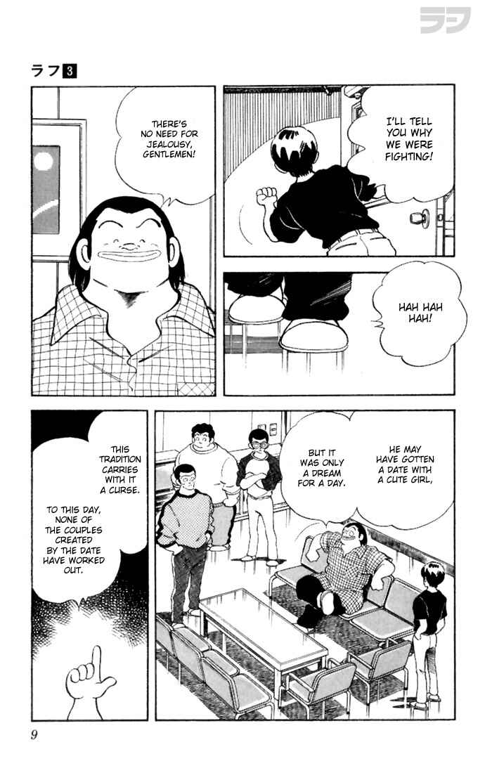 Page 9 Chapter 20 Rough