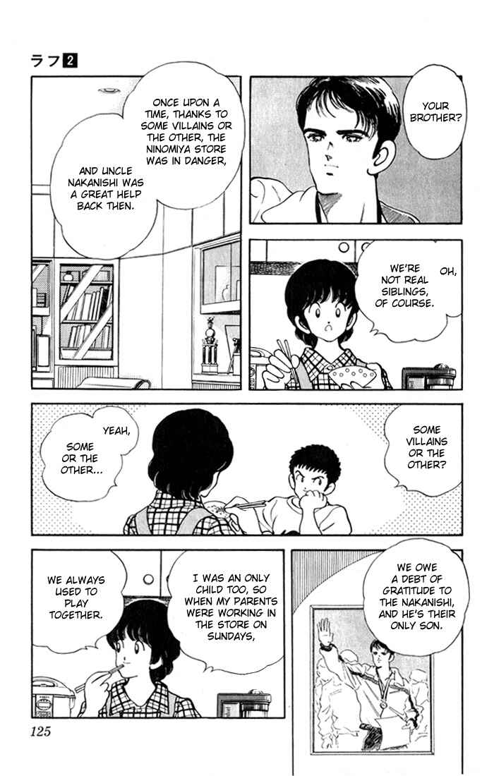 Page 15 Chapter 16 Rough