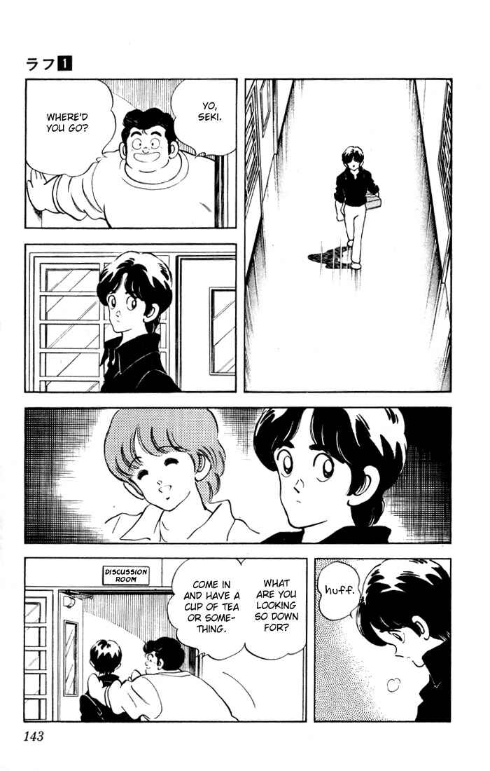 Page 15 Chapter 7 Rough