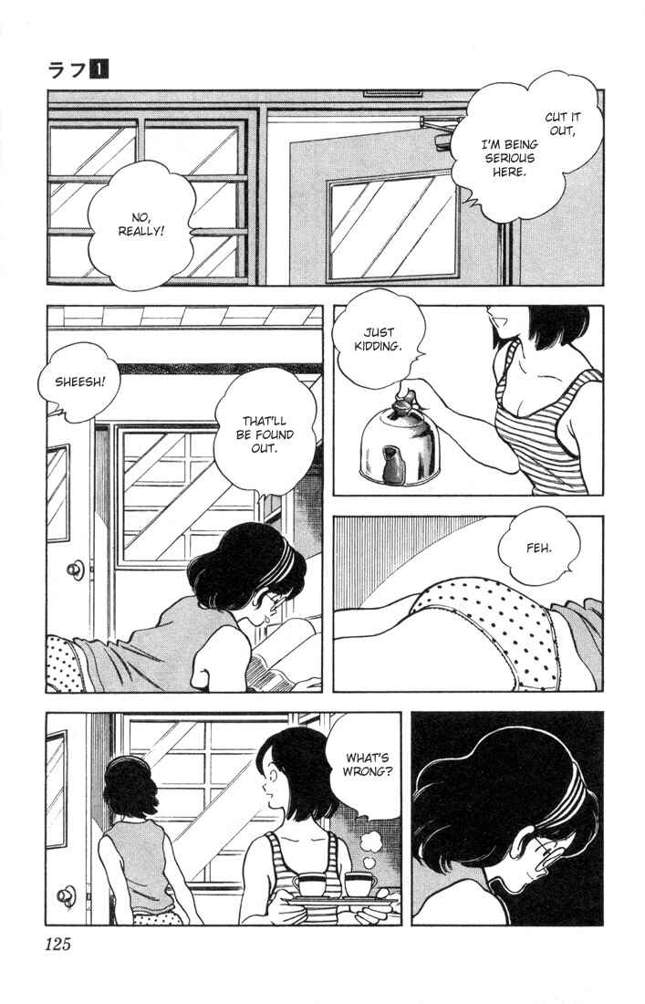 Page 15 Chapter 6 Rough