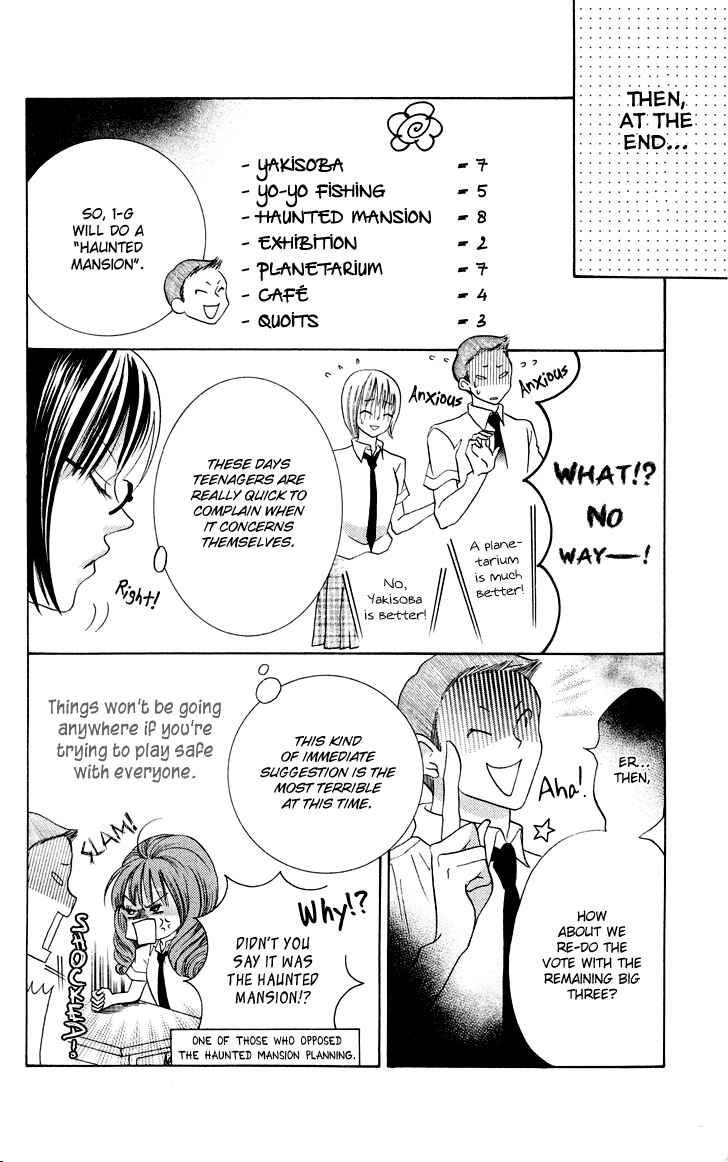Page 6 Chapter 8 Koi dano Ai dano