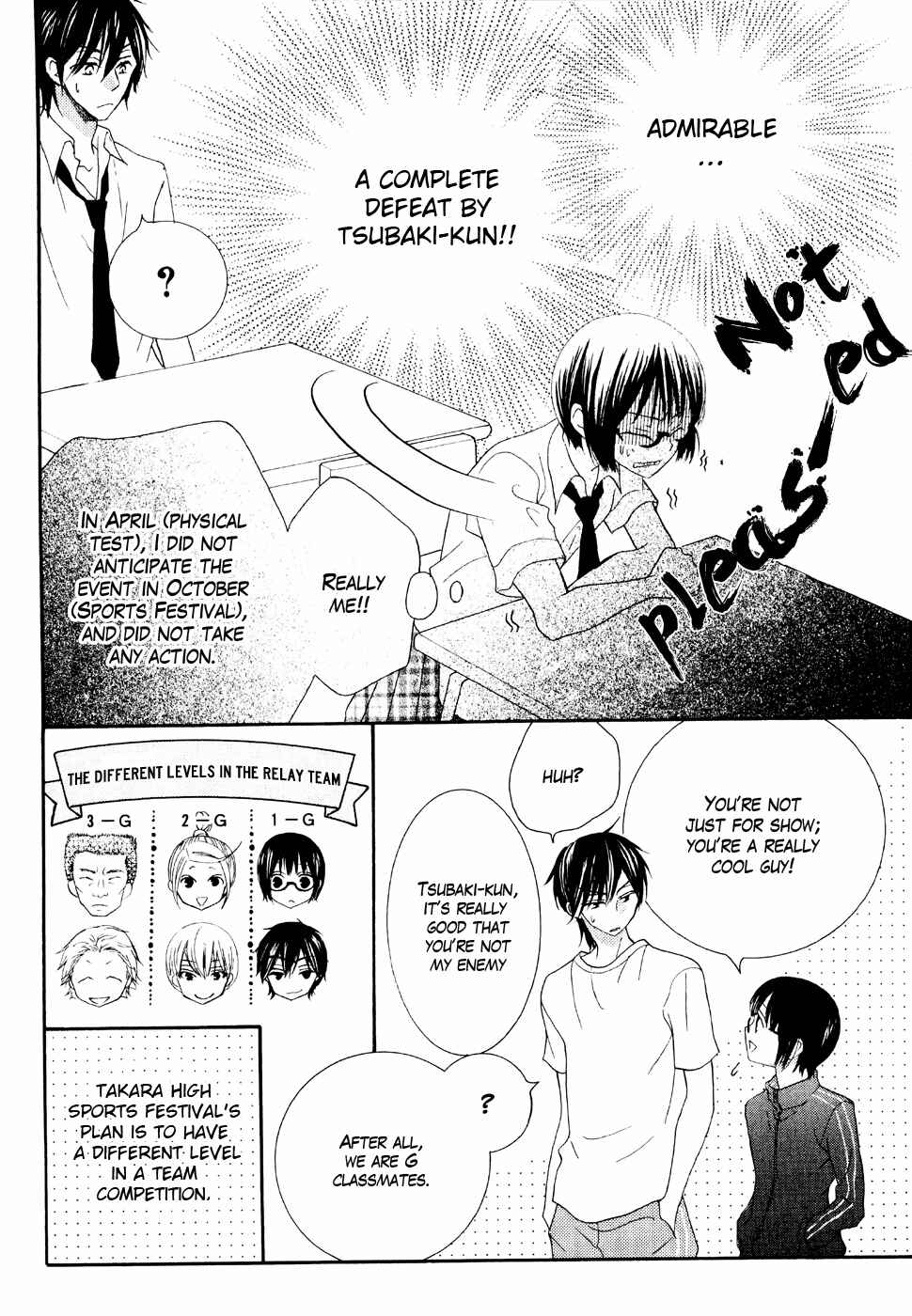 Page 6 Chapter 24 Koi dano Ai dano