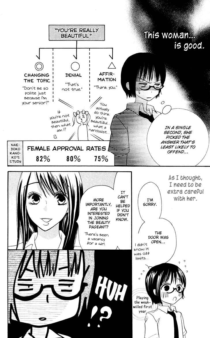 Page 32 Chapter 10 Koi dano Ai dano