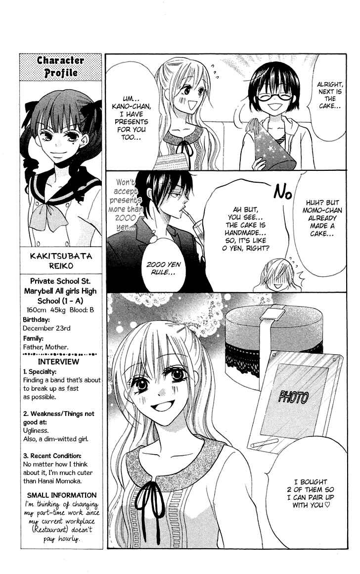 Page 19 Chapter 4 Koi dano Ai dano