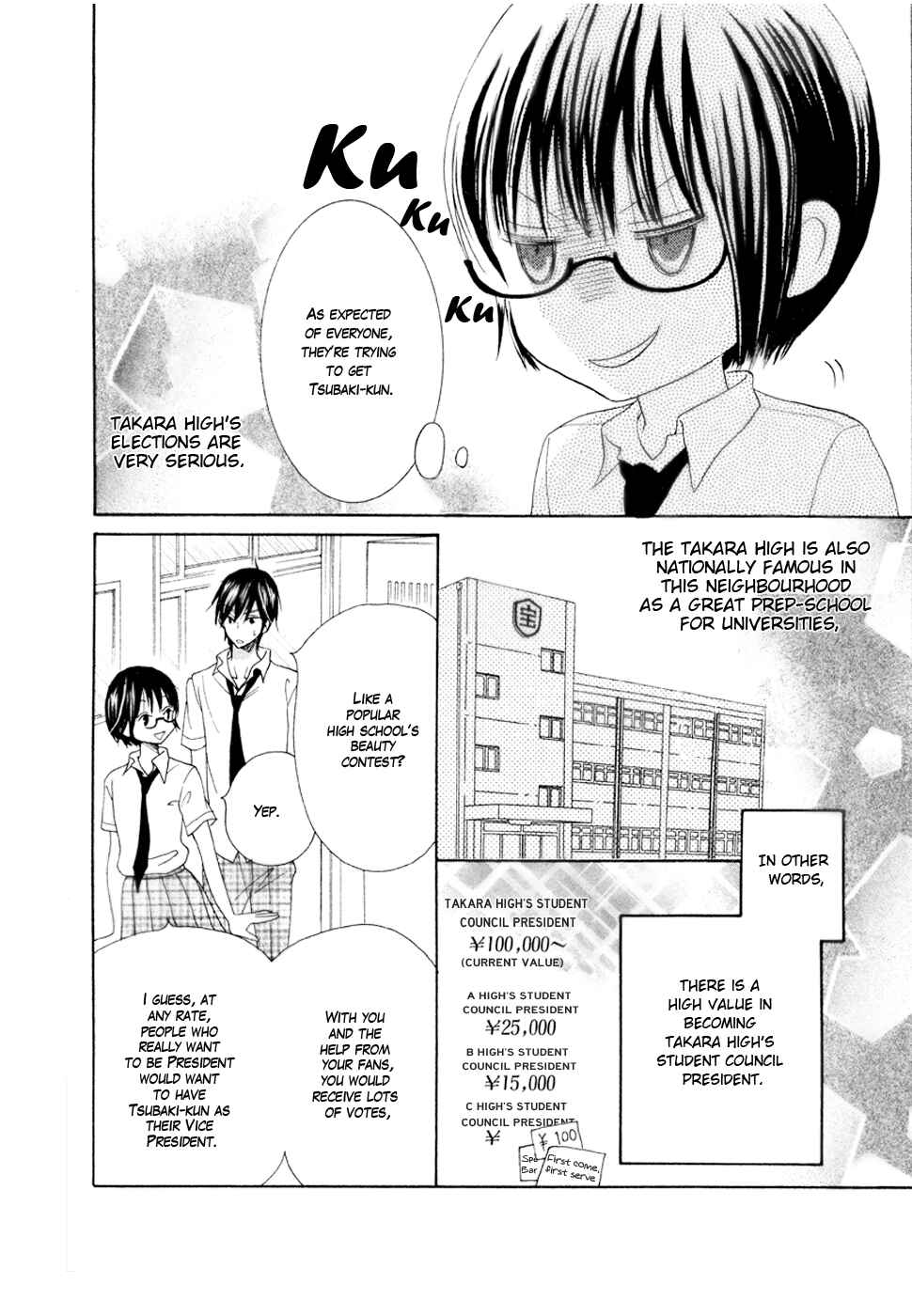 Page 15 Chapter 15 Koi dano Ai dano