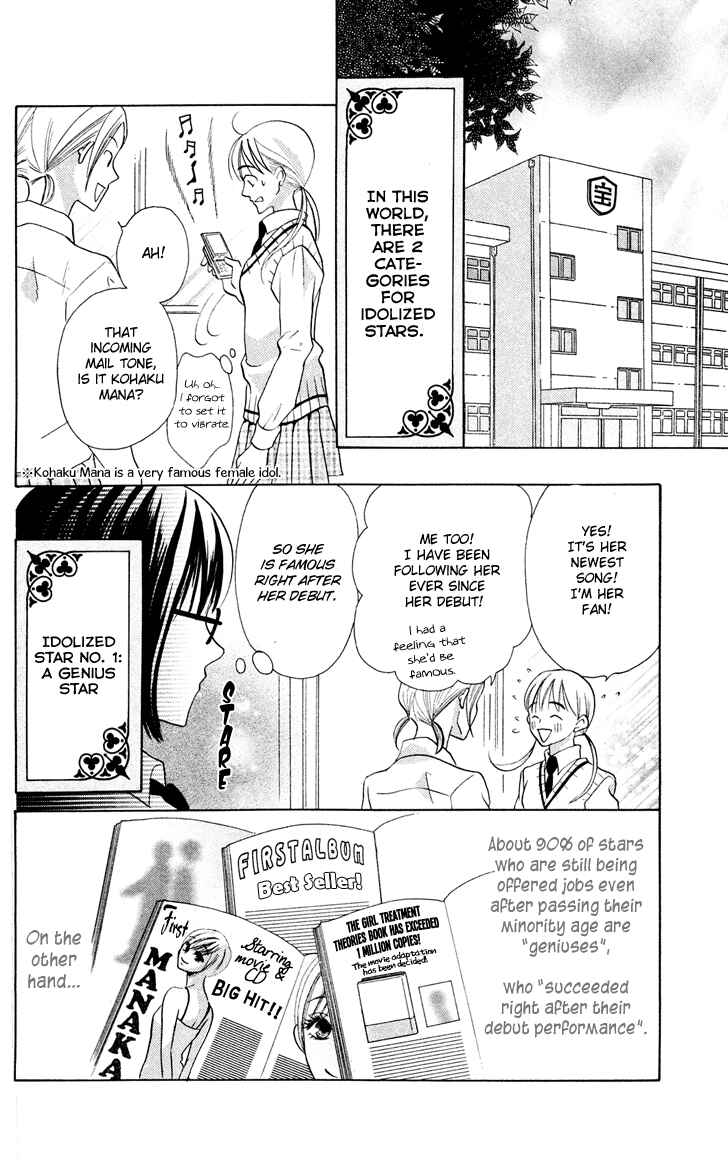 Page 2 Chapter 7 Koi dano Ai dano