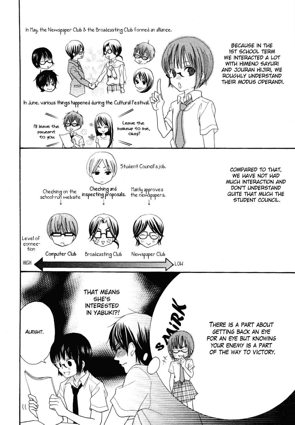 Page 21 Chapter 19 Koi dano Ai dano